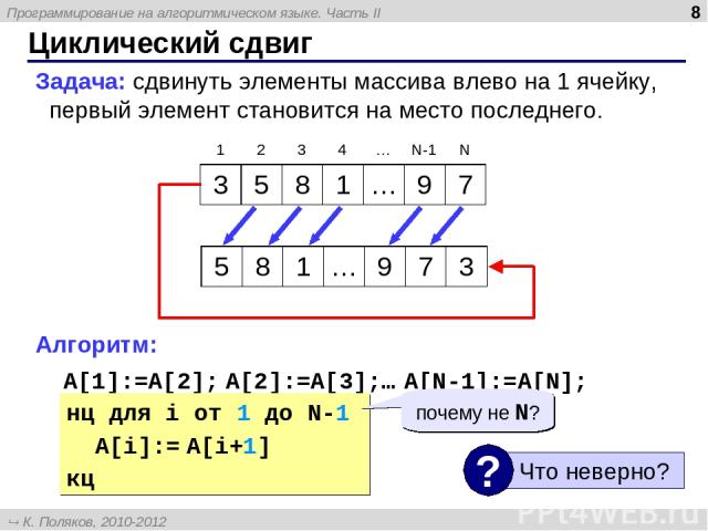 * Циклический сдвиг Задача: сдвинуть элементы массива влево на 1 ячейку, первый элемент становится на место последнего. Алгоритм: A[1]:=A[2]; A[2]:=A[3];… A[N-1]:=A[N]; нц для i от 1 до N-1 A[i]:= A[i+1] кц почему не N? 3 5 8 1 … 9 7 1 2 3 4 … N-1 N…