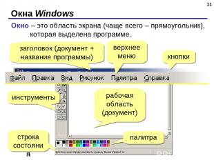 Окна Windows * Окно – это область экрана (чаще всего – прямоугольник), которая в