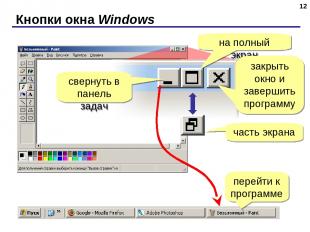 Кнопки окна Windows * свернуть в панель задач перейти к программе на полный экра