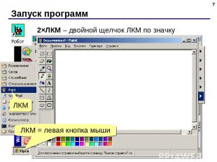 Запуск программ * 2×ЛКМ – двойной щелчок ЛКМ по значку навести мышь ЛКМ ЛКМ = ле