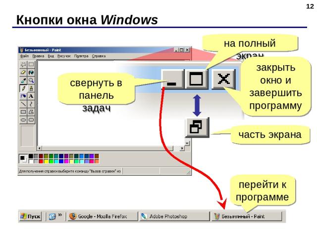 Кнопки окна Windows * свернуть в панель задач перейти к программе на полный экран часть экрана закрыть окно и завершить программу