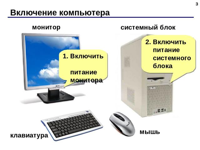 Включение компьютера * монитор системный блок клавиатура мышь 1. Включить питание монитора 2. Включить питание системного блока