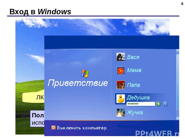 Вход в Windows * Имя пользователя Пользователь – это человек, который использует компьютер. Пароль ЛКМ = левая кнопка мыши