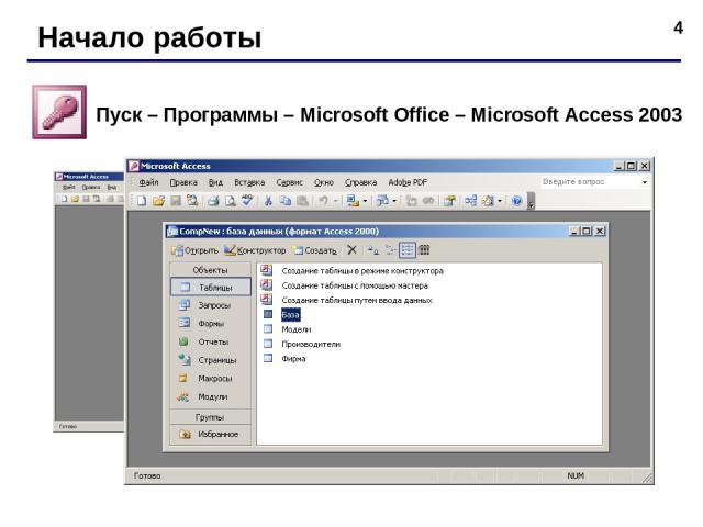 * Начало работы Пуск – Программы – Microsoft Office – Microsoft Access 2003