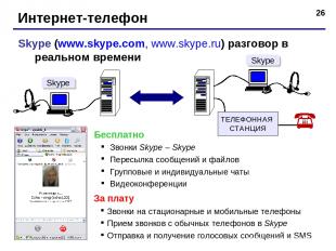 * Интернет-телефон Skype (www.skype.com, www.skype.ru) разговор в реальном време