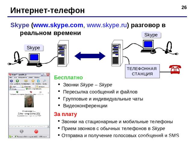 * Интернет-телефон Skype (www.skype.com, www.skype.ru) разговор в реальном времени Бесплатно Звонки Skype – Skype Пересылка сообщений и файлов Групповые и индивидуальные чаты Видеоконференции За плату Звонки на стационарные и мобильные телефоны Прие…