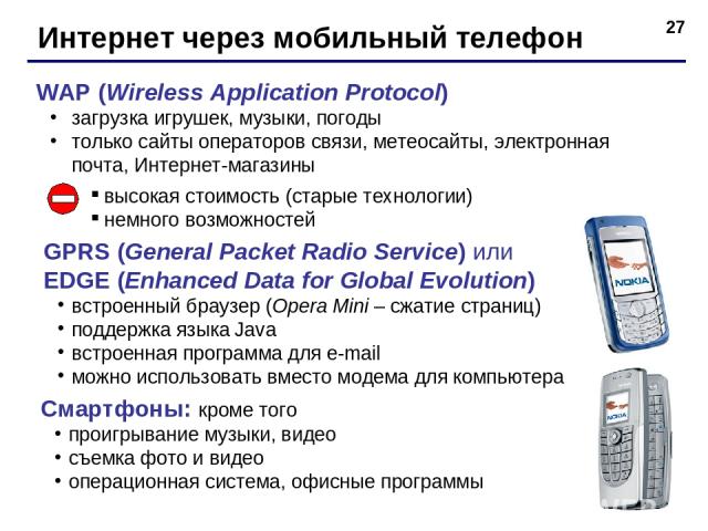 * Интернет через мобильный телефон WAP (Wireless Application Protocol) загрузка игрушек, музыки, погоды только сайты операторов связи, метеосайты, электронная почта, Интернет-магазины высокая стоимость (старые технологии) немного возможностей GPRS (…