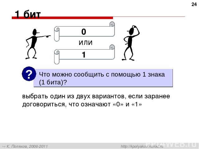 1 бит * или выбрать один из двух вариантов, если заранее договориться, что означают «0» и «1» К. Поляков, 2006-2011 http://kpolyakov.narod.ru