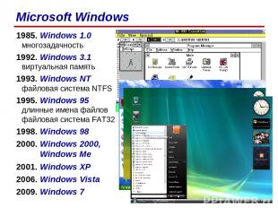 1985. Windows 1.0 многозадачность 1992. Windows 3.1 виртуальная память 1993. Win