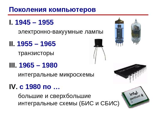 I. 1945 – 1955 электронно-вакуумные лампы II. 1955 – 1965 транзисторы III. 1965 – 1980 интегральные микросхемы IV. с 1980 по … большие и сверхбольшие интегральные схемы (БИС и СБИС) Поколения компьютеров