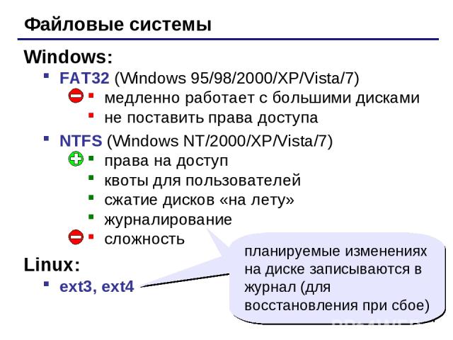 * Файловые системы FAT32 (Windows 95/98/2000/XP/Vista/7) медленно работает с большими дисками не поставить права доступа NTFS (Windows NT/2000/XP/Vista/7) права на доступ квоты для пользователей сжатие дисков «на лету» журналирование сложность Windo…