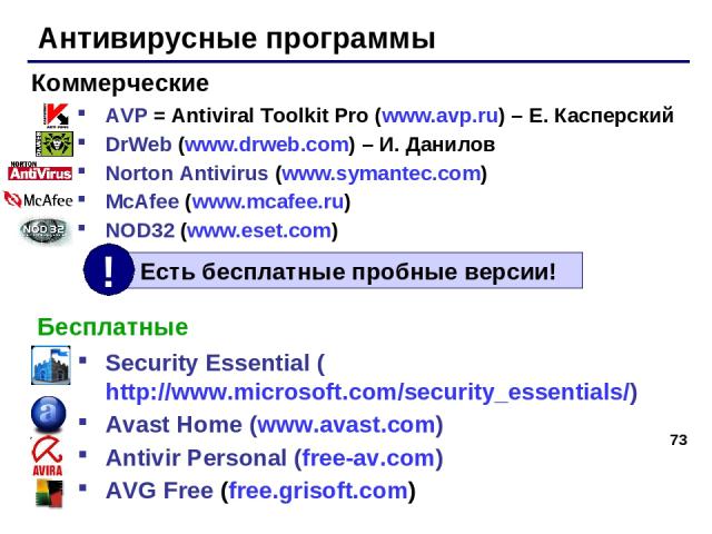 * Антивирусные программы AVP = Antiviral Toolkit Pro (www.avp.ru) – Е. Касперский DrWeb (www.drweb.com) – И. Данилов Norton Antivirus (www.symantec.com) McAfee (www.mcafee.ru) NOD32 (www.eset.com) Коммерческие Бесплатные Security Essential (http://w…