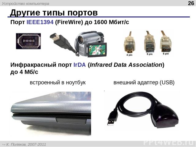 Другие типы портов * Порт IEEE1394 (FireWire) до 1600 Мбит/c Инфракрасный порт IrDA (Infrared Data Association) до 4 Мб/с встроенный в ноутбук внешний адаптер (USB) Устройство компьютера К. Поляков, 2007-2011 http://kpolyakov.narod.ru