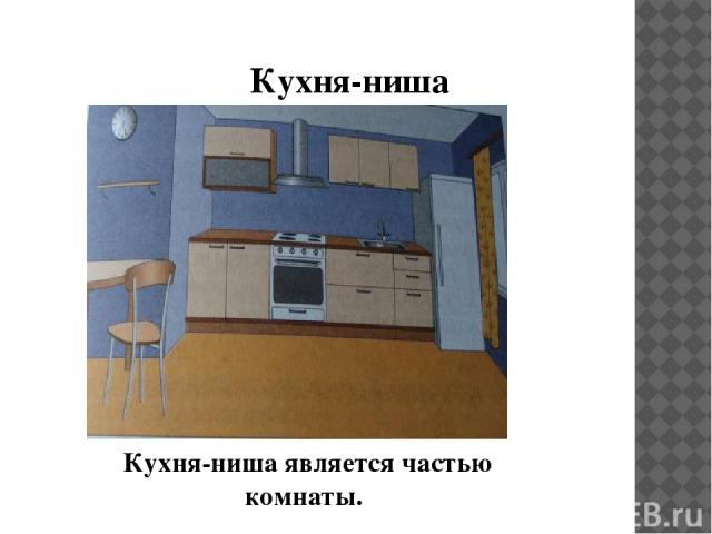 Кухня-ниша Кухня-ниша является частью комнаты.