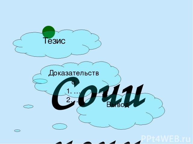 Сочинение- рассуждение Тезис Доказательство … … Вывод