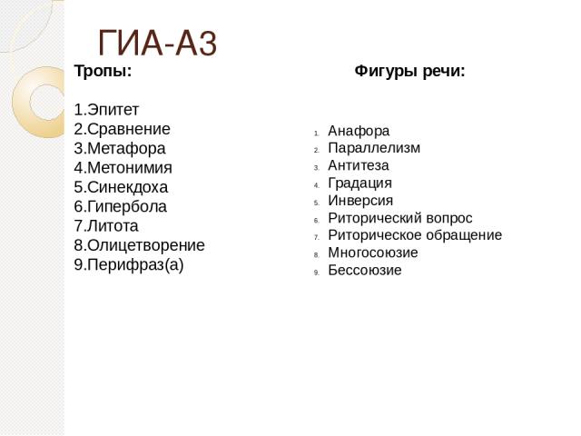 ГИА-А3   Тропы: Фигуры речи: Эпитет Сравнение Метафора Метонимия Синекдоха Гипербола Литота Олицетворение Перифраз(а) Анафора Параллелизм Антитеза Градация Инверсия Риторический вопрос Риторическое обращение Многосоюзие Бессоюзие