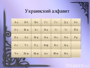 Украинский алфавит Аа Б б В в Г г Ґ ґ Д д Е е Є є Ж ж З з И и І і Ї ї Й й К к Лл