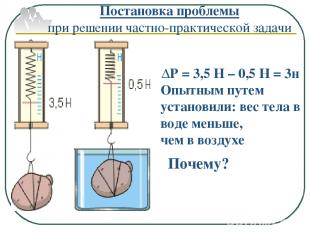 ΔР = 3,5 Н – 0,5 Н = 3н Опытным путем установили: вес тела в воде меньше, чем в