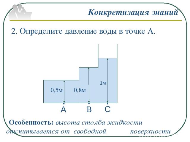 Конкретизация знаний 2. Определите давление воды в точке А. А В С 0,5м 0,8м 1м Особенность: высота столба жидкости отсчитывается от свободной поверхности