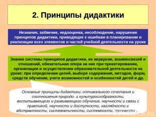 2. Принципы дидактики Знание системы принципов дидактики, их иерархии, взаимосвя