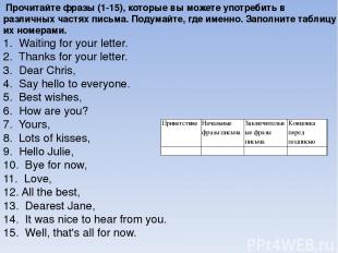 Прочитайте фразы (1-15), которые вы можете употребить в различных частях письма.