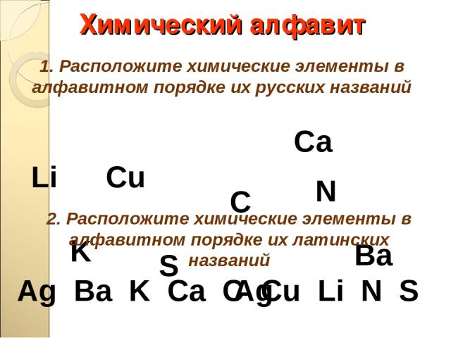 Химический алфавит Сu Li Ba S Сa K C Ag N 1. Расположите химические элементы в алфавитном порядке их русских названий 2. Расположите химические элементы в алфавитном порядке их латинских названий Ag Ba K Ca C Cu Li N S