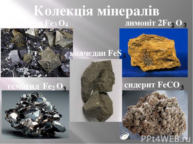 Колекція мінералів магнетид Fe O гематид Fe O лимоніт 2Fe O сидерит FeCO колчедан FeS 3 2 4