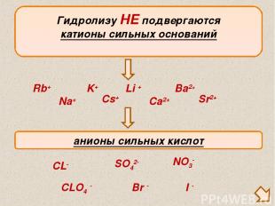 Гидролизу НЕ подвергаются катионы сильных оснований Na+ K+ Ca2+ анионы сильных к