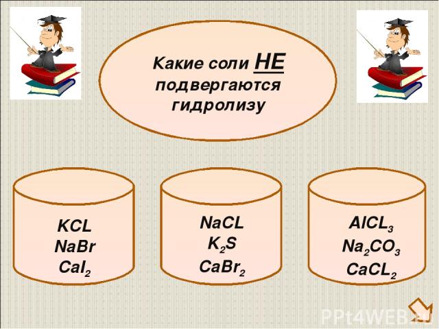 KCL NaBr CaI2 Какие соли НЕ подвергаются гидролизу NaCL K2S CaBr2 AlCL3 Na2CO3 CaCL2