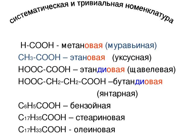Н-СООН - метановая (муравьиная) СН3-СООН – этановая (уксусная) НООС-СООН – этандиовая (щавелевая) НООС-СН2-СН2-СООН –бутандиовая (янтарная) С6Н5СООН – бензойная С17Н35СООН – стеариновая С17Н33СООН - олеиновая