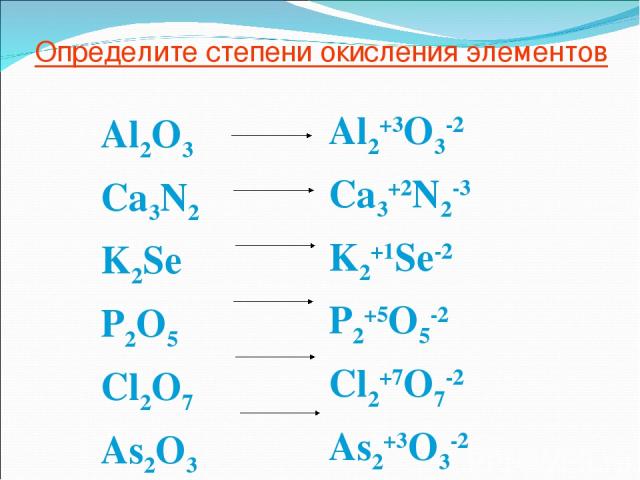 Определите степени окисления элементов Al2O3 Ca3N2 K2Se P2O5 Cl2O7 As2O3 Al2+3O3-2 Ca3+2N2-3 K2+1Se-2 P2+5O5-2 Cl2+7O7-2 As2+3O3-2