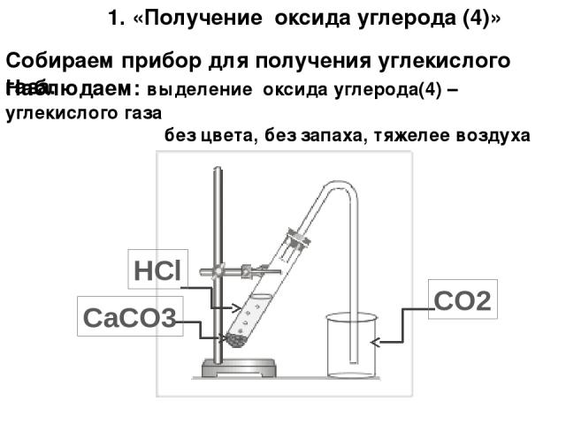 Собираем прибор для получения углекислого газа. Наблюдаем: выделение оксида углерода(4) – углекислого газа без цвета, без запаха, тяжелее воздуха 1. «Получение оксида углерода (4)» CO2 CaCO3 HCl