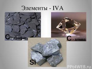 Элементы - IVA C - графит С - алмаз Si