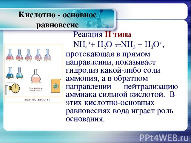Кислотно - основное равновесие Реакция II типа NН4++ Н2О NH3 + H3O+, протекающая в прямом направлении, показывает гидролиз какой-либо соли аммония, а в обратном направлении — нейтрализацию аммиака сильной кислотой. В этих кислотно-основных равновеси…