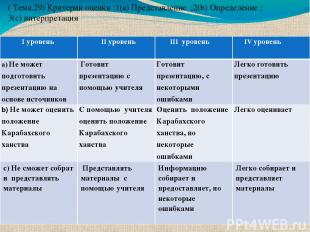 ( Тема.29) Критерии оценки :1(a) Представление ;2(b) Определение ; 3(c) интерпре