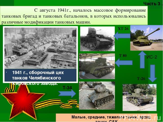 С августа 1941г., началось массовое формирование танковых бригад и танковых батальонов, в которых использовались различные модификации танковых машин. 1941 г., сборочный цех танков Челябинского Кировского завода. Т-34 ИС-2 ХТ 26 Т 80 Т-26 Малые, сре…