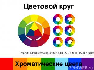 Цветовой круг Хроматические цвета http://85.142.23.53/packages/it/C210308B-ACE6-