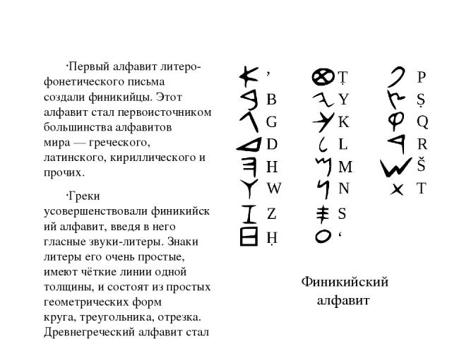 Первый алфавит литеро-фонетического письма создали финикийцы. Этот алфавит стал первоисточником большинства алфавитов мира — греческого, латинского, кириллического и прочих. Греки усовершенствовали финикийский алфавит, введя в него гласные звуки-лит…