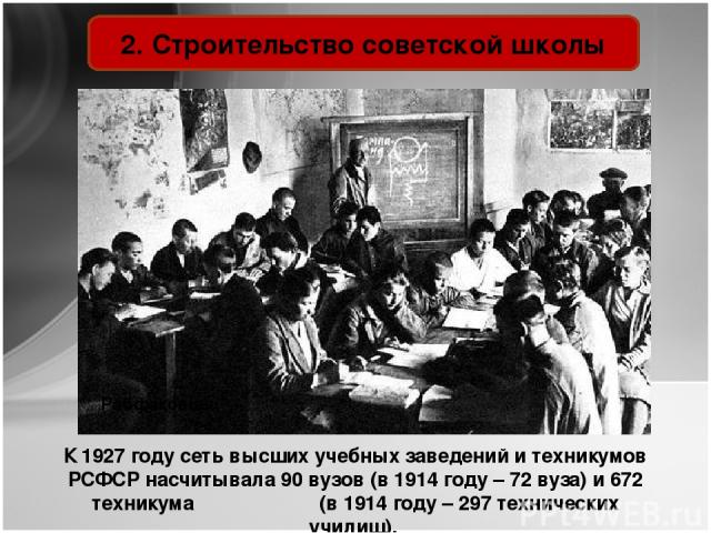 2. Строительство советской школы Рабфаковцы К 1927 году сеть высших учебных заведений и техникумов РСФСР насчитывала 90 вузов (в 1914 году – 72 вуза) и 672 техникума (в 1914 году – 297 технических училищ).
