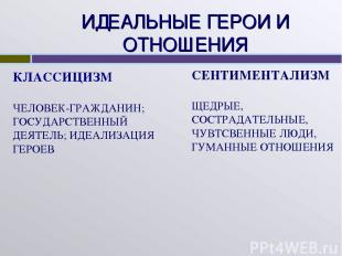 ИДЕАЛЬНЫЕ ГЕРОИ И ОТНОШЕНИЯ КЛАССИЦИЗМ ЧЕЛОВЕК-ГРАЖДАНИН; ГОСУДАРСТВЕННЫЙ ДЕЯТЕЛ