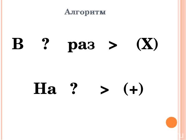 Алгоритм В ? раз > (Х) На ? > (+)