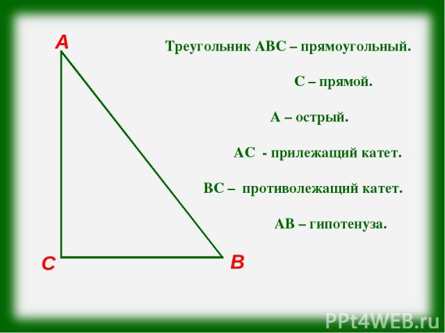 С В А Треугольник АВС – прямоугольный. ∟С – прямой. ∟А – острый. АС - прилежащий катет. ВС – противолежащий катет. АВ – гипотенуза.