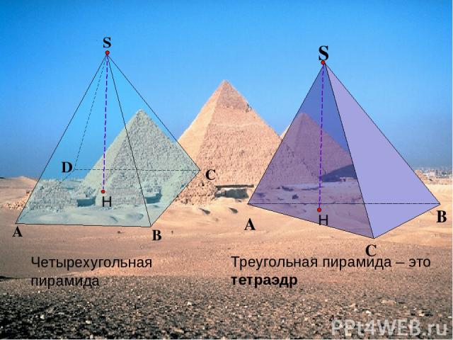 Треугольная пирамида – это тетраэдр Четырехугольная пирамида А B C D S С А В S Н Н