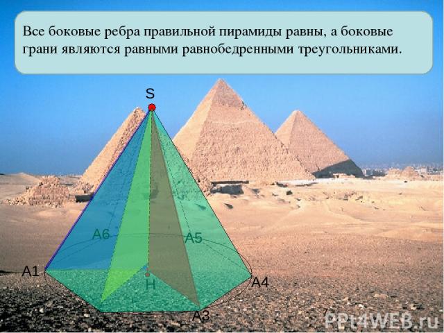 Все боковые ребра правильной пирамиды равны, а боковые грани являются равными равнобедренными треугольниками. А1 А2 А3 А4 А5 А6 S Н