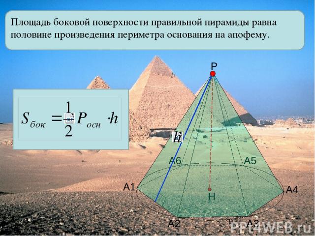 Площадь боковой поверхности правильной пирамиды равна половине произведения периметра основания на апофему. А1 А2 А3 А4 А5 А6 Р Н