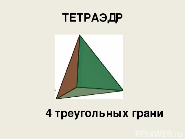 ТЕТРАЭДР 4 треугольных грани