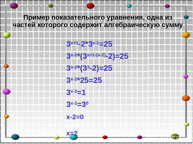 Пример показательного уравнения, одна из частей которого содержит алгебраическую сумму 3х+1-2*3х-2=25 3х-2*(3х+1-(х-2)-2)=25 3х-2*(33-2)=25 3х-2*25=25 3х-2=1 3х-2=30 х-2=0 х=2