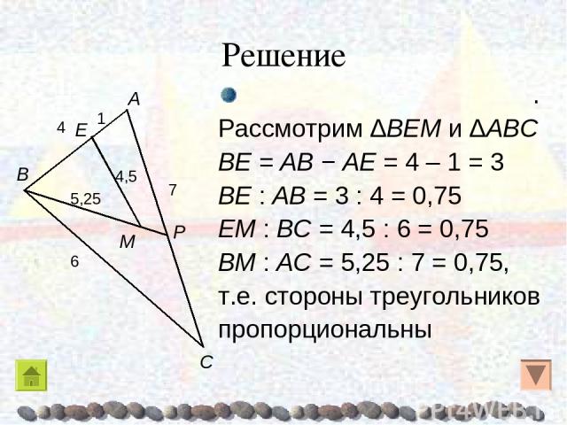 Решение . Рассмотрим ΔBEM и ΔABC BE = AB − AE = 4 – 1 = 3 BE : AB = 3 : 4 = 0,75 EM : BC = 4,5 : 6 = 0,75 BM : AC = 5,25 : 7 = 0,75, т.е. стороны треугольников пропорциональны B E P C A M 7 6 4 4,5 5,25 1