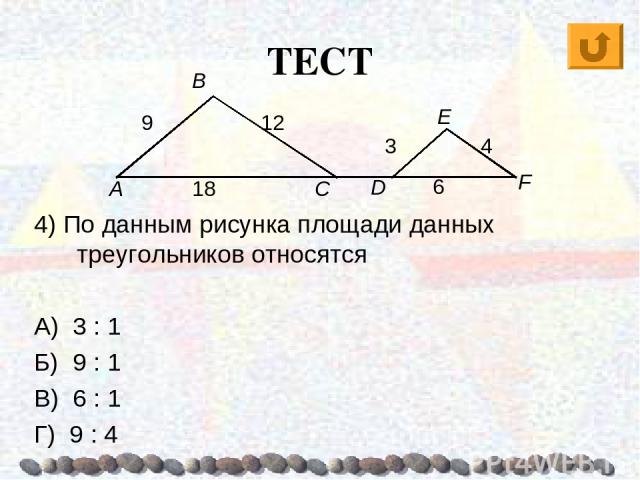 ТЕСТ 4) По данным рисунка площади данных треугольников относятся А) 3 : 1 Б) 9 : 1 В) 6 : 1 Г) 9 : 4