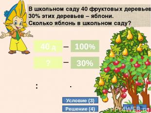 12 В школьном саду 40 фруктовых деревьев. 30% этих деревьев – яблони. Сколько яб
